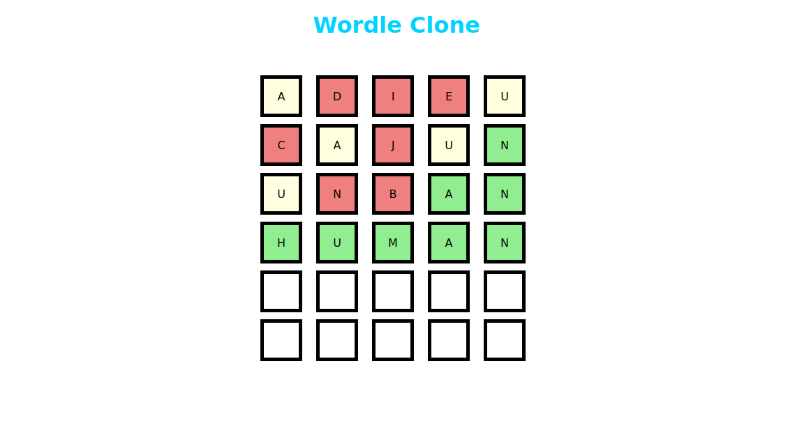 Screenshot of the world clone.